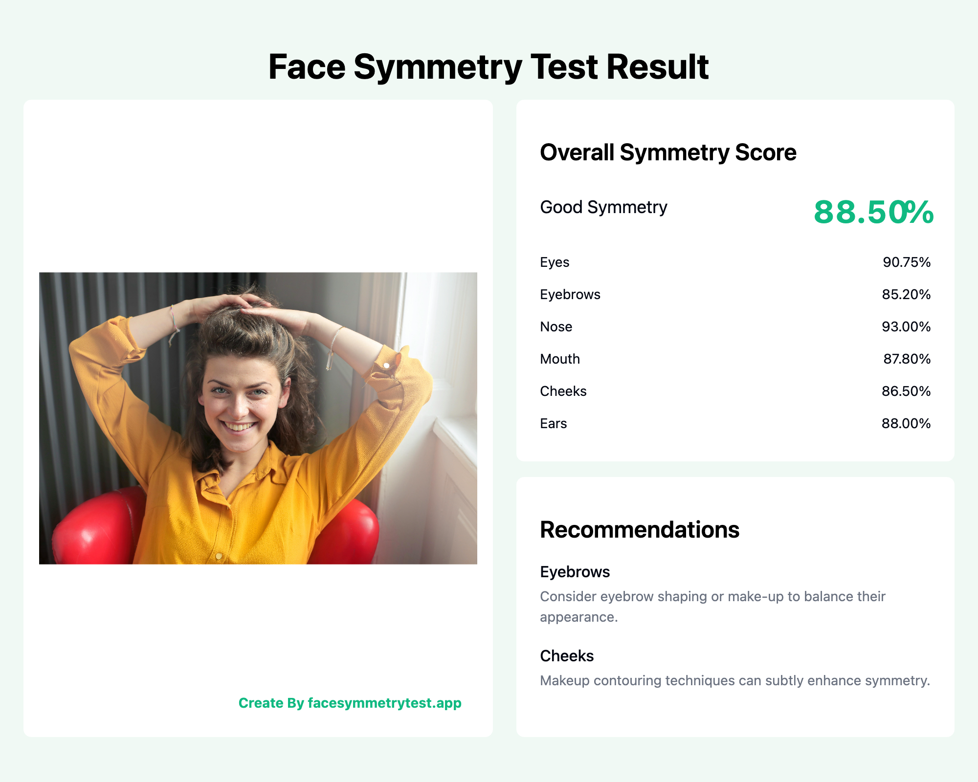 Advanced facial feature analysis with symmetry scoring